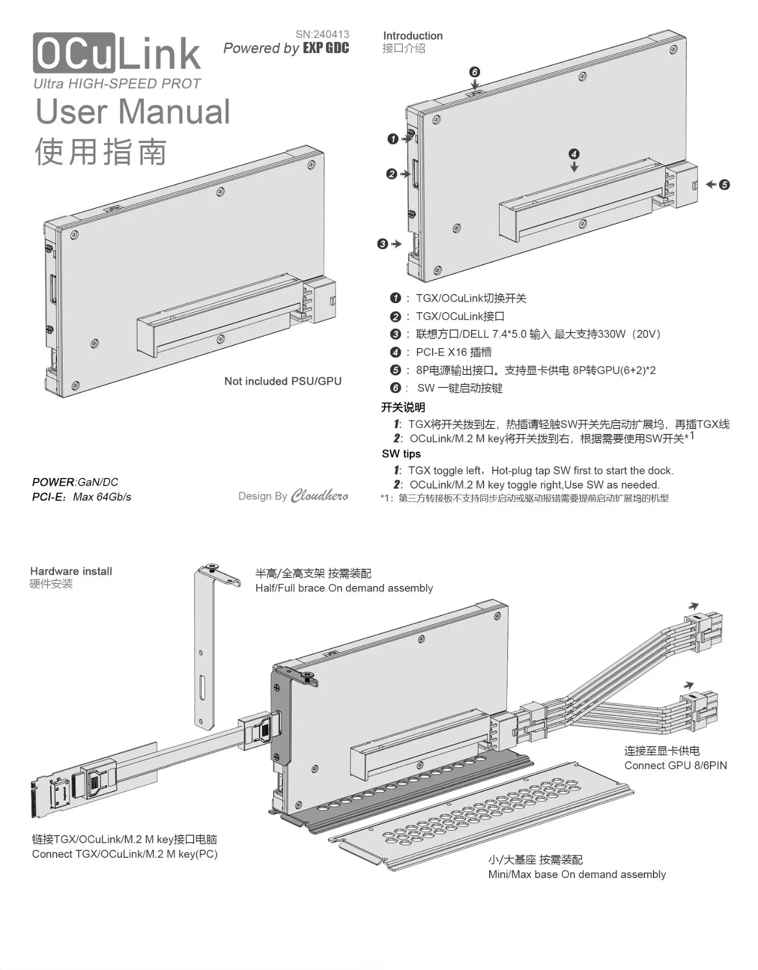 Casing Dock GPU OCuP4GaN OCuLi - Oculink Egpu Mini Pc ulasan dan harga