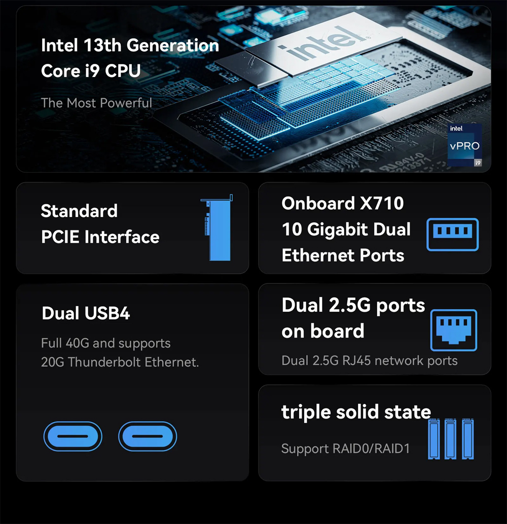 MINISFORUM Mini PC MS-01 Intel - Intel Core I9 13900H Mini Pc ulasan dan harga