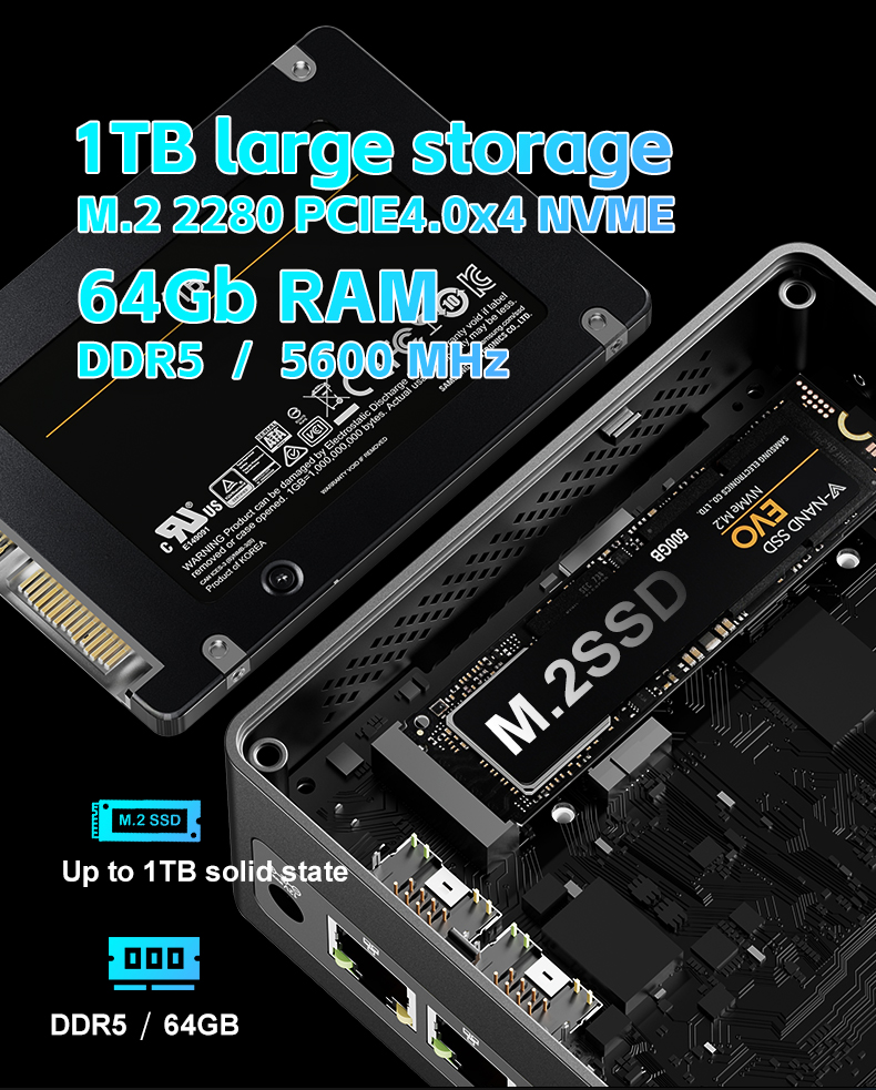 PC Mini Gamer AMD Ryzen 7 Octa - Amd Ryzen 7 7840Hs Mini Pc ulasan dan harga