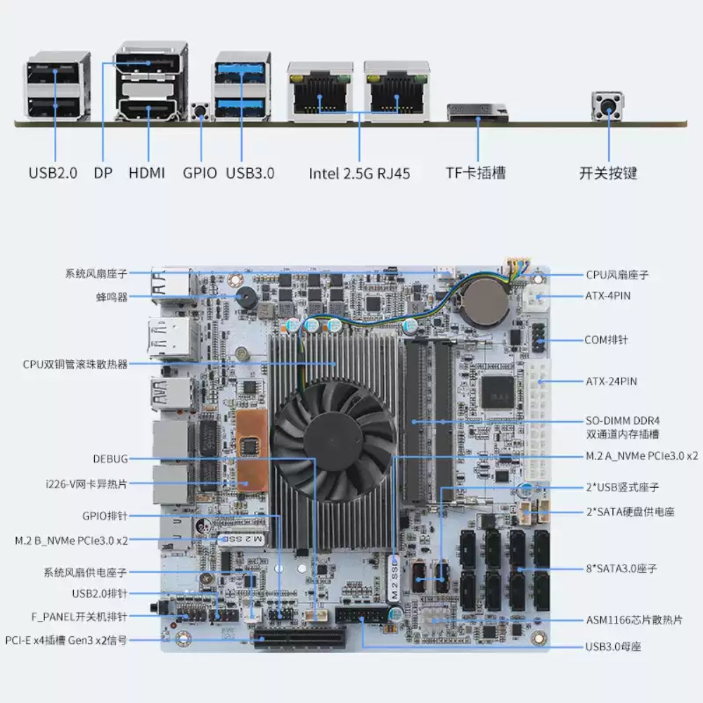 Motherboard Mini‑ITX Putih M11 - Nas Motherboard 8 Sata Mini Itx ulasan dan harga