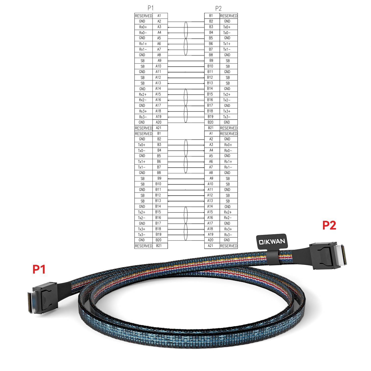 JonISerl Oculink Cable PCIe 4. - Oculink Egpu Mini Pc ulasan dan harga