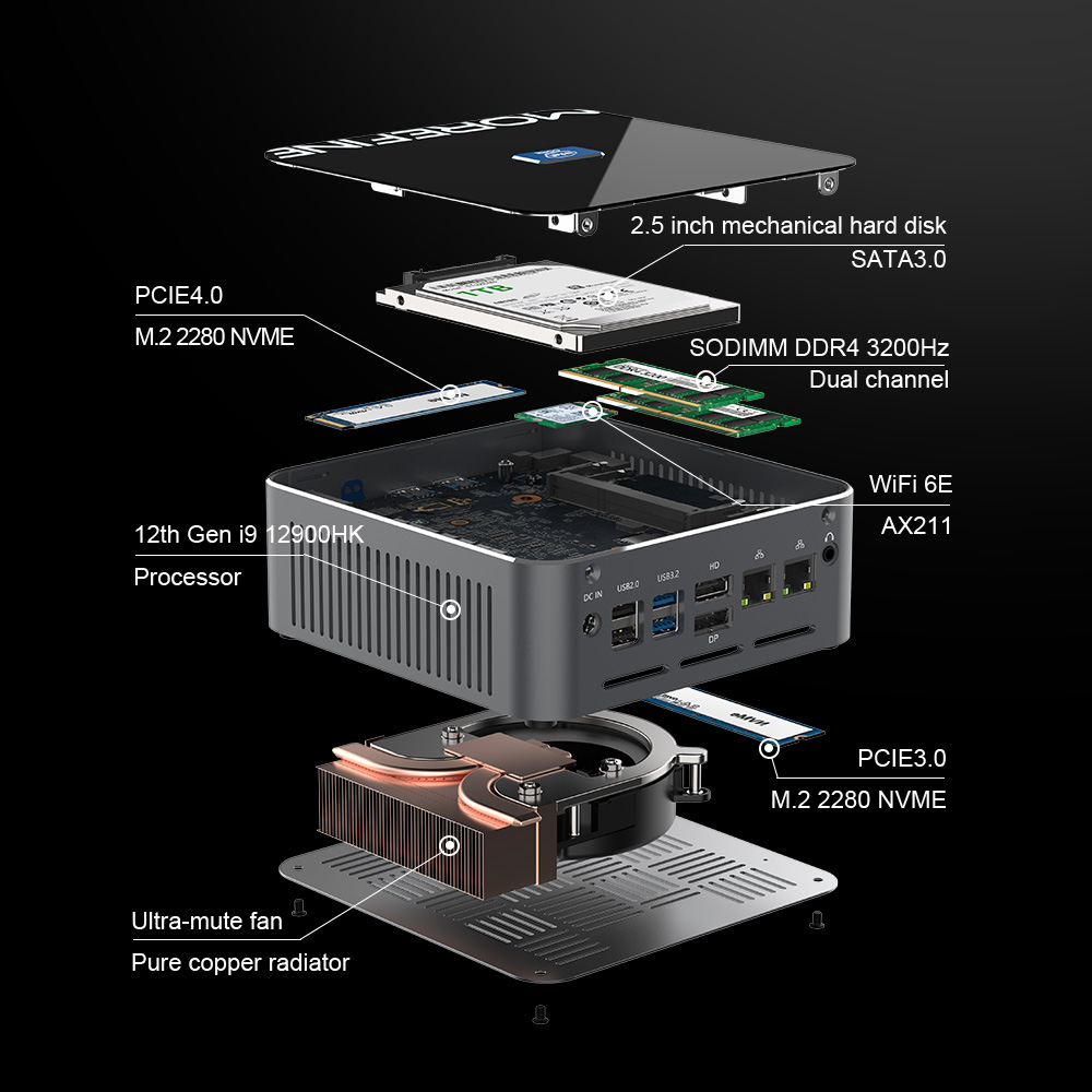 Komputer Mini Murah Intel Core - Intel Core I9 13900H Mini Pc ulasan dan harga