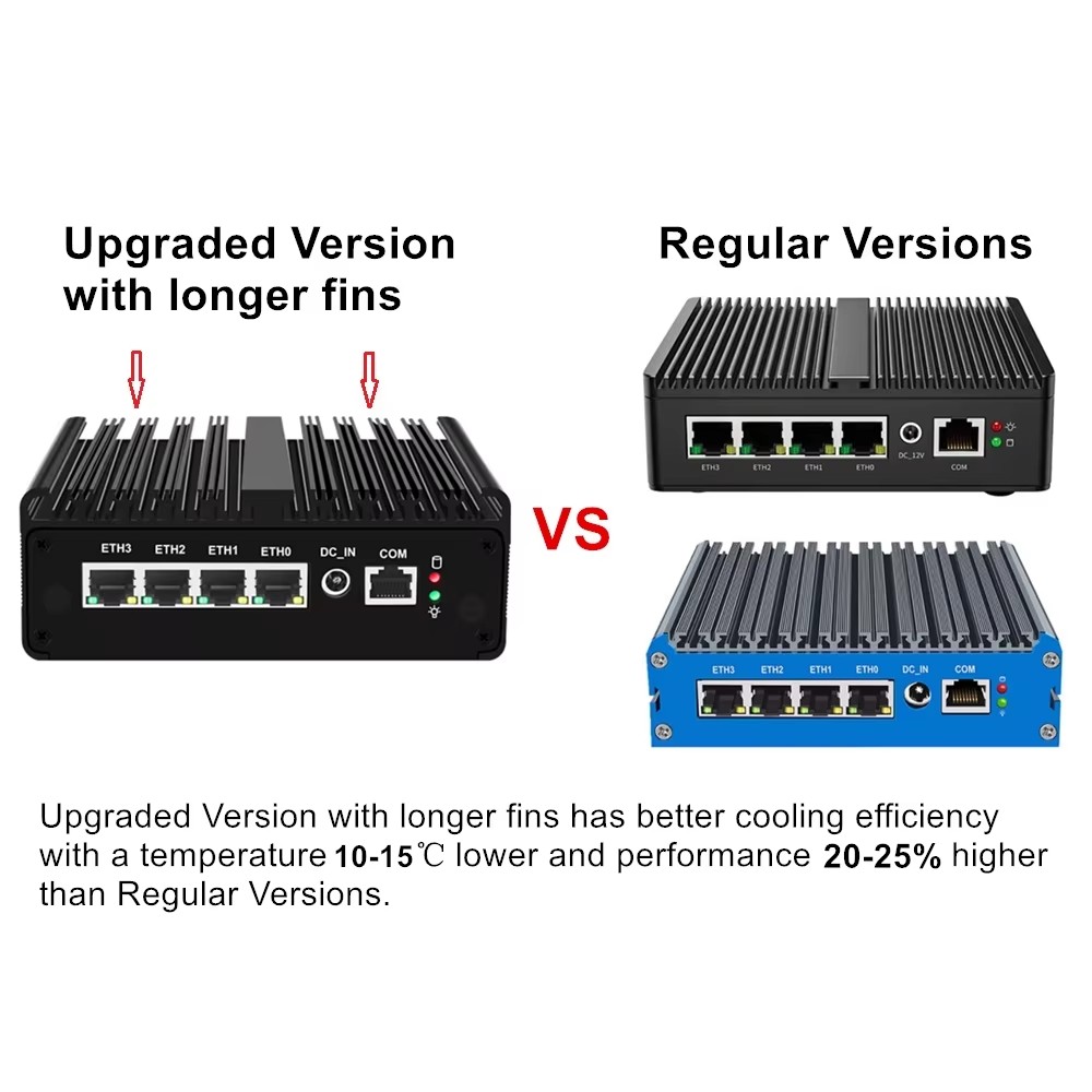 Intel N150 Mini PC Firewall Ro - Pfsense Firewall Router 2.5G 4 I226 ulasan dan harga
