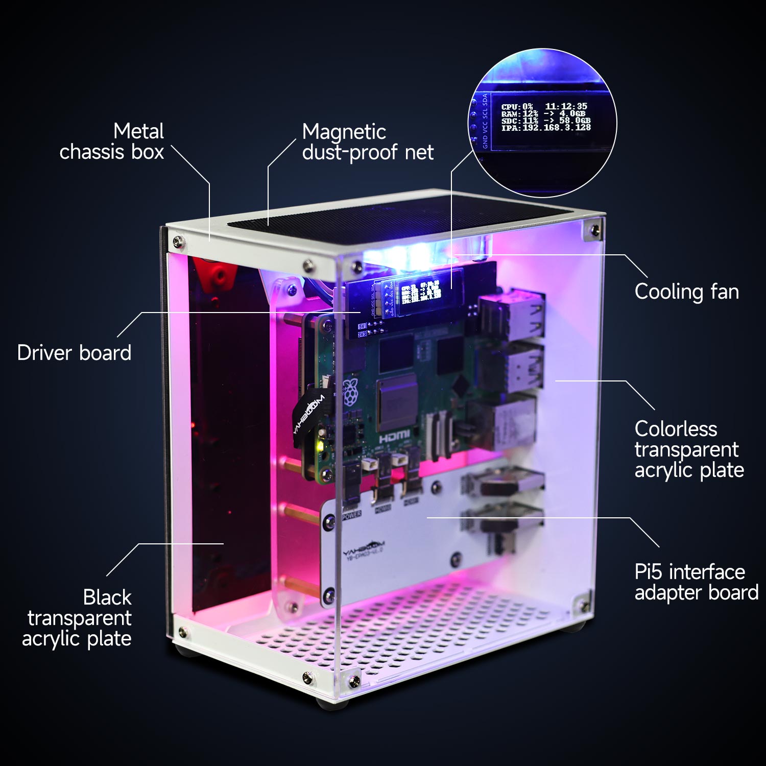 Raspberry Pi Kit pelindung cas - Raspberry Pi 5 8Gb Board ulasan dan harga