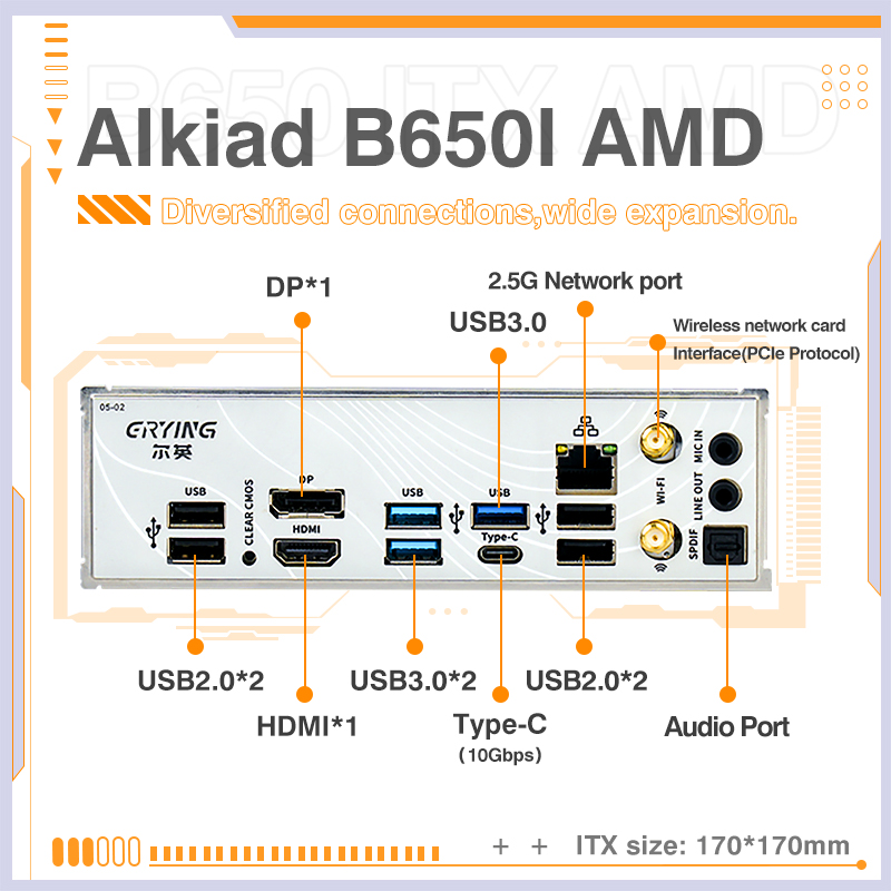 Motherboard ERYING AM5 Menduku - Lga1700 Itx Motherboard Ddr5 ulasan dan harga